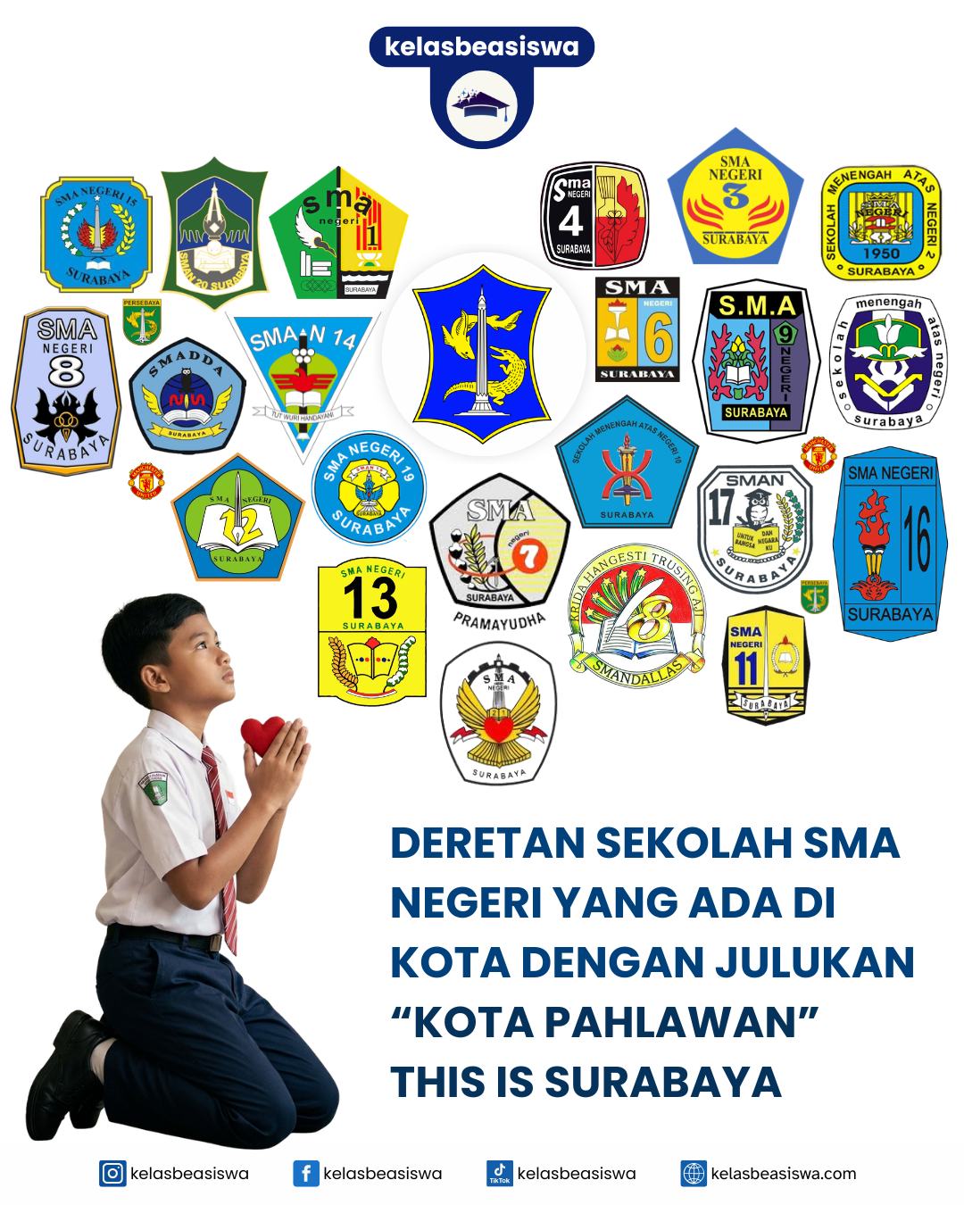 Deretan SMA Negeri di Kota Surabaya