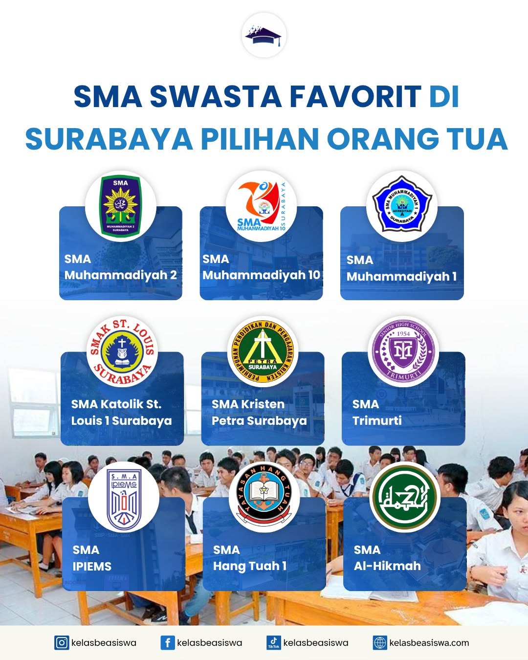 MA Swasta Favorit di Surabaya Pilihan Orang Tua