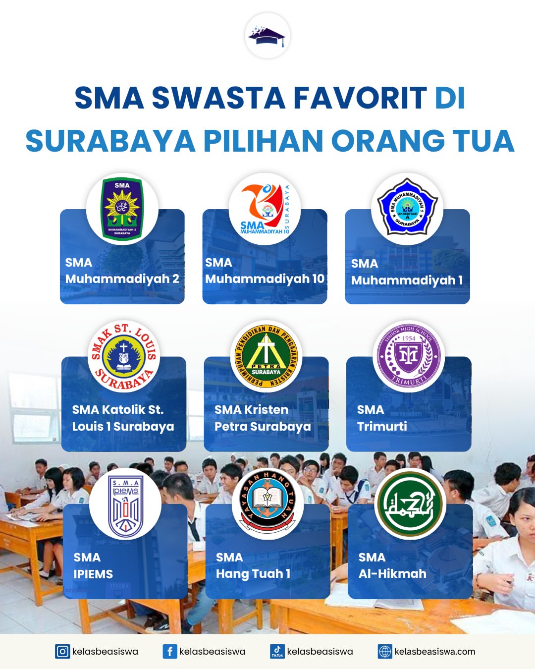 SMA Swasta Favorit di Surabaya Pilihan Orang Tua