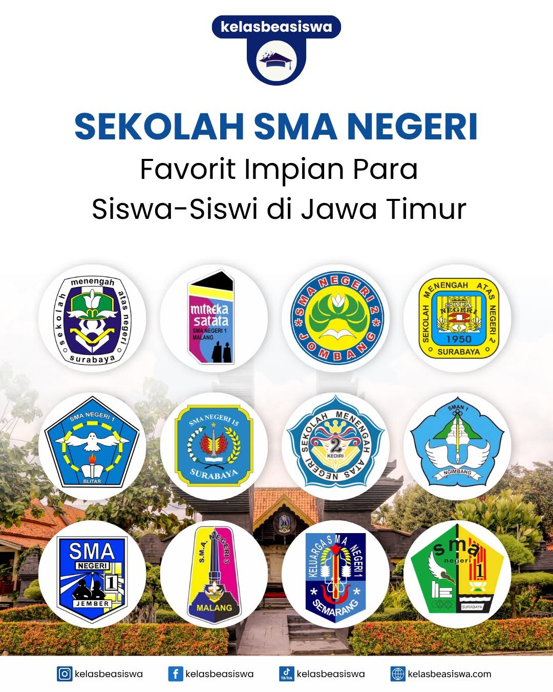 Deretan SMA Negeri Favorit Impian Siswa-Siswi di Jawa Timur