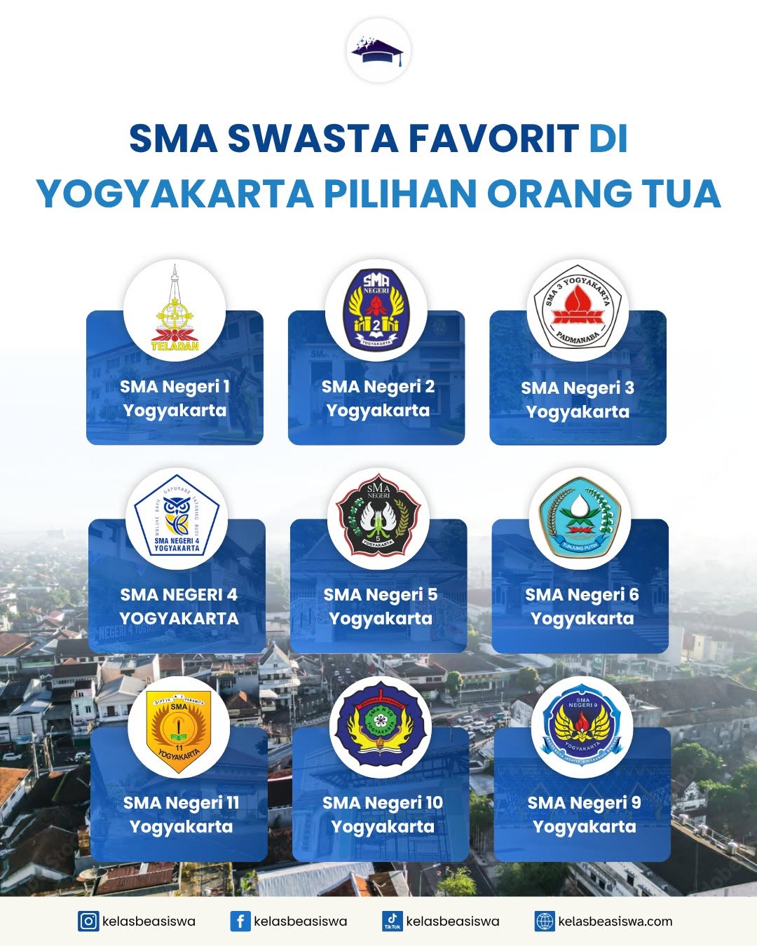 SMA Swasta Favorit di Yogyakarta Pilihan Orang Tua
