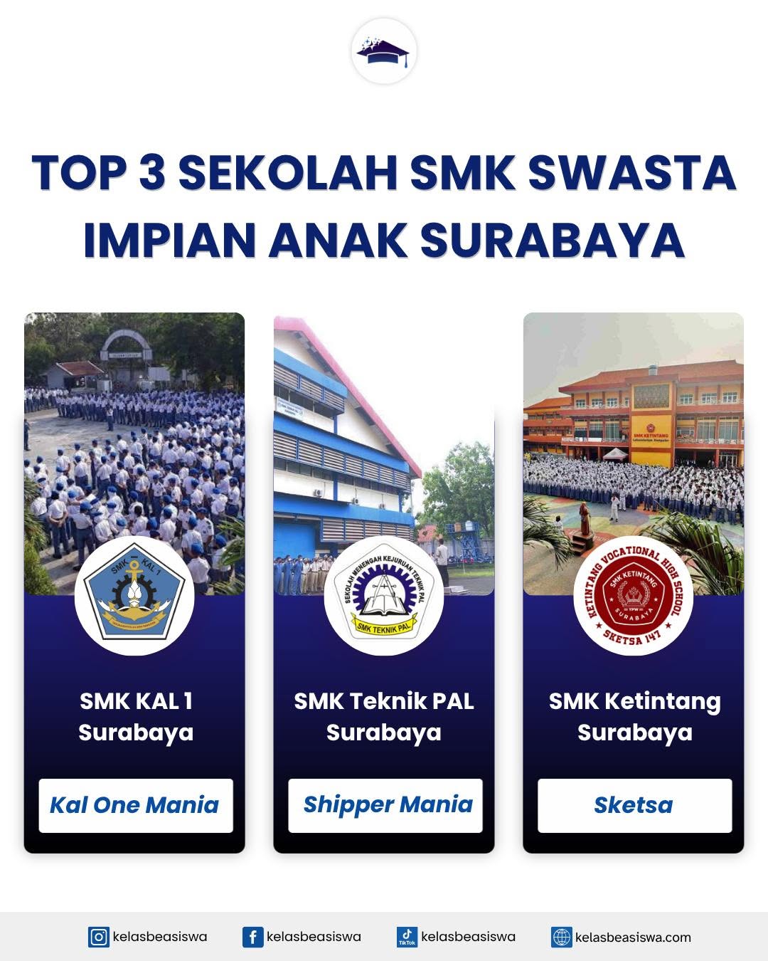SMK Swasta yang Jadi Impian Anak Surabaya