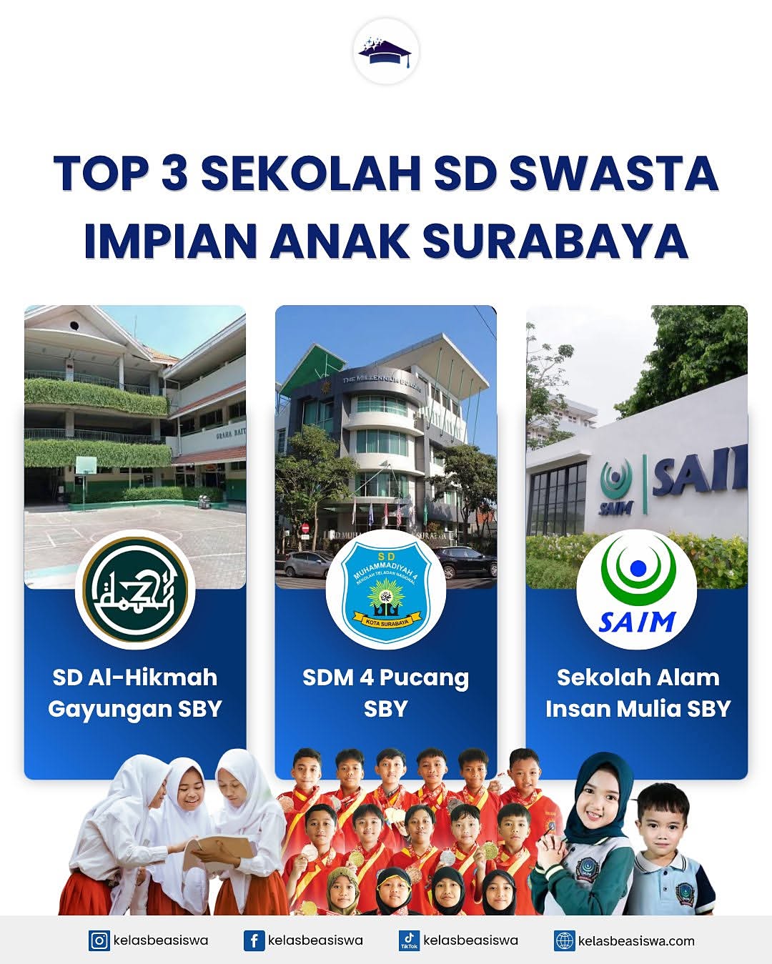 Top 3 Sekolah SD Swasta Impian Anak di Surabaya