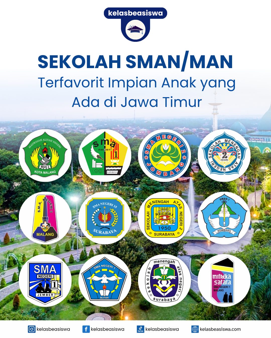 Sekolah SMAN/MAN Terfavorit Impian Siswa di Jawa Timur