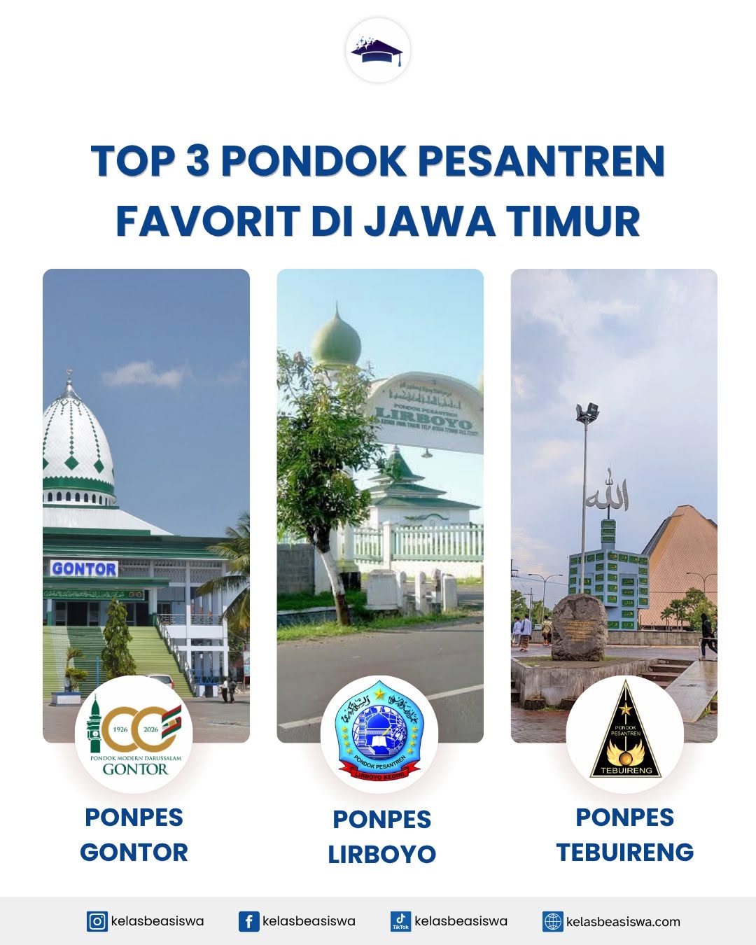 3 Pondok Pesantren Favorit di Jawa Timur Paling Favorit